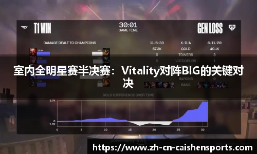 室内全明星赛半决赛：Vitality对阵BIG的关键对决