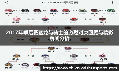 2017年季后赛猛龙与骑士的激烈对决回顾与精彩瞬间分析